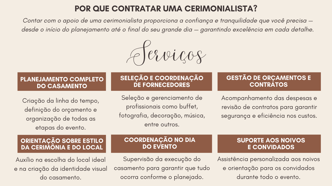Serviços oferecidos
